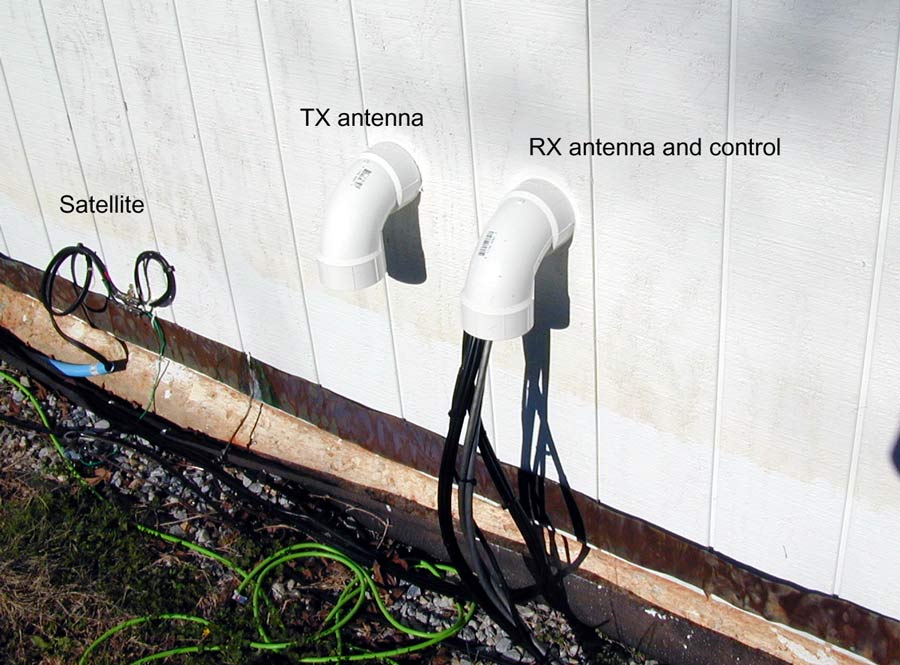 Coaxial Cable Leakage